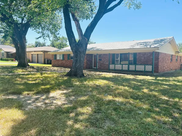 4425 Wedgmont Cir S, Fort Worth, TX 76133