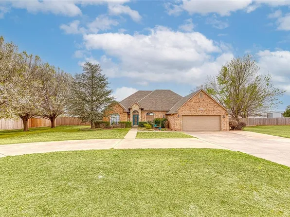 300 W Lakeview Rd, Elk City, OK 73644