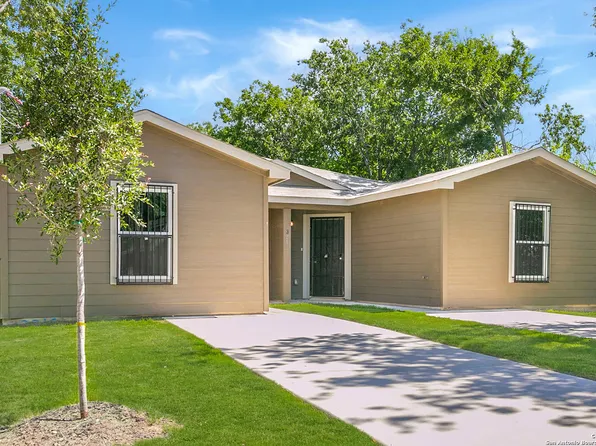 3215 MCARTHUR AVENUE, San Antonio, TX 78211
