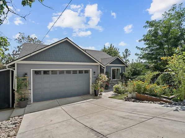 1280 Westwood Dr NW, Salem, OR 97304