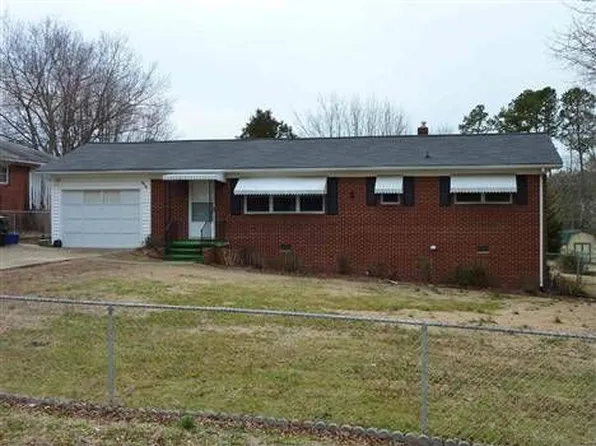 3310 Longview Dr, Archdale, NC 27263