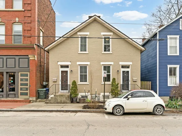 79 E Whittier St #77, Columbus, OH 43206