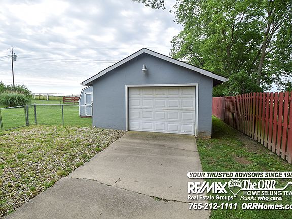 3rd image of 8501 E County Road 650 S