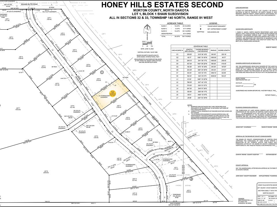 1st image of 3523 Rhone Dr