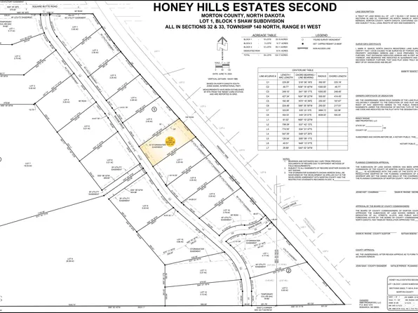 3523 Rhone Dr, Mandan, ND 58554