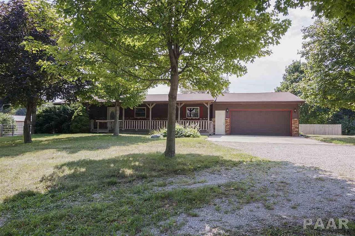 Zillow Congerville Il