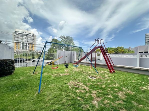 1026 Avenue Luis Vigoreaux Sur #PH, Guaynabo, PR 00966