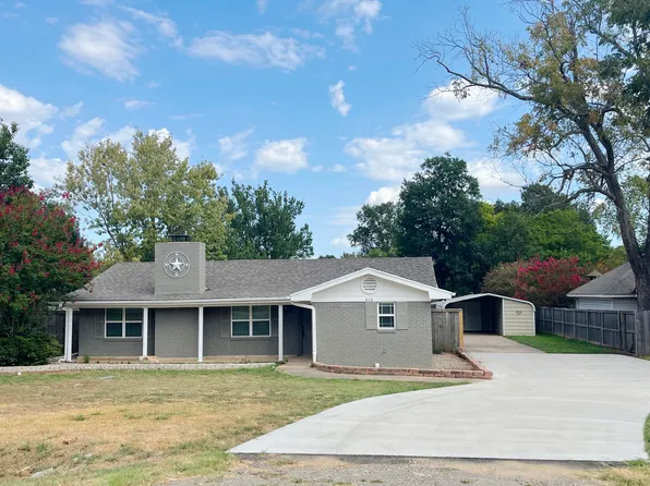 615 E Fairview St, Blossom, TX 75416
