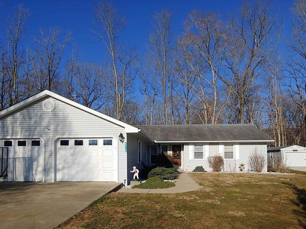 Recently Sold Homes In Perry Park Ky 54 Transactions Zillow