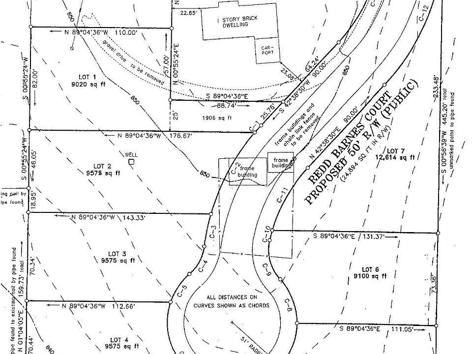 8 Approved Lots, around the existing brick home