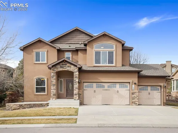 1130 Spectrum Loop, Colorado Springs, CO 80921