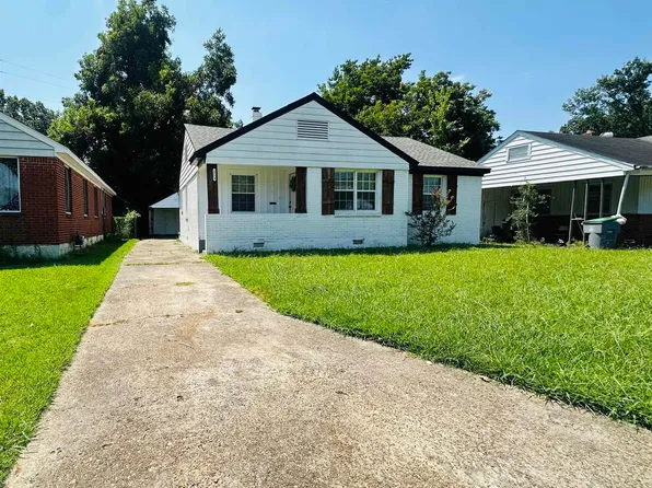 1773 Greenview Cir, Memphis, TN 38108