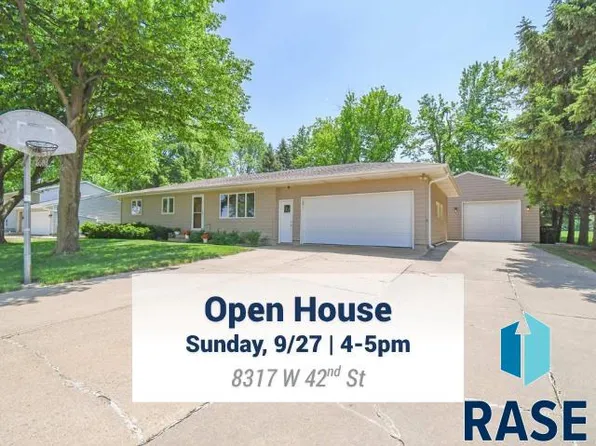 8317 W 42nd St, Sioux Falls, SD 57106