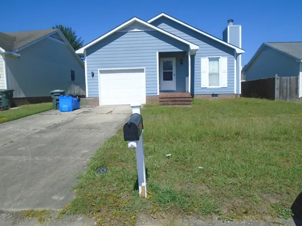 921 Glen Reilly Dr, Fayetteville, NC 28314