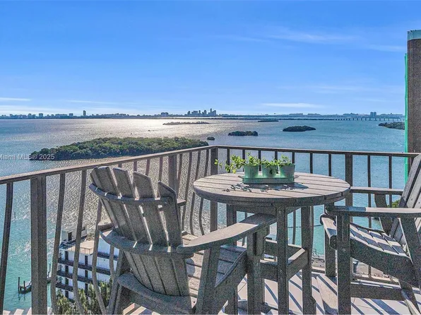 780 NE 69th St APT 1901, Miami, FL 33138