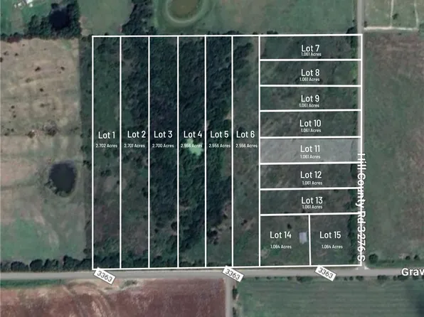 11 Hcr #3363, Mount Calm, TX 76673