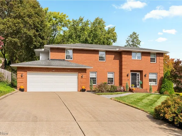 211 22nd St NW, Canton, OH 44709