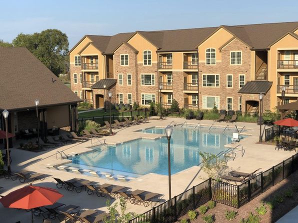 Gallatin Commons | 299 Harris Ln, Gallatin, TN