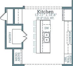 Optional Gourmet Kitchen