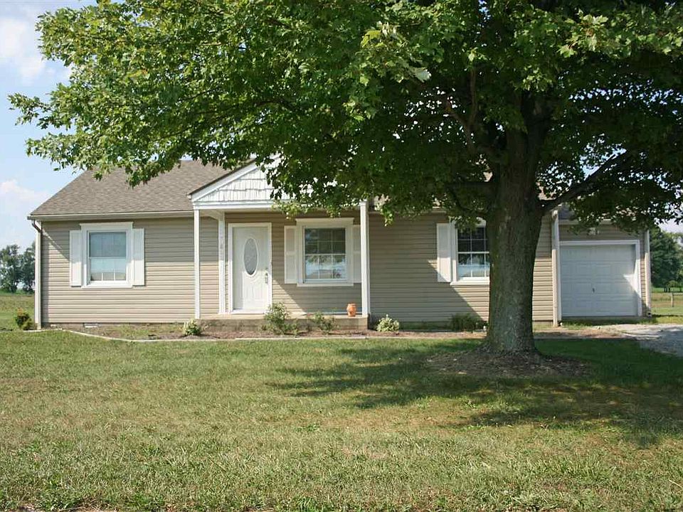 2nd image of 10622 E County Road 975 N
