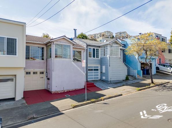 1239 Brunswick St, Daly City, CA 94014
