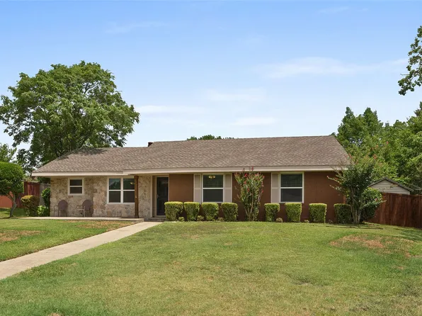 8248 Whitewing Dr, Frisco, TX 75034