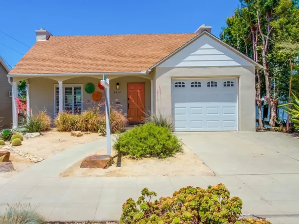 1814 Dale St, San Diego, CA 92102