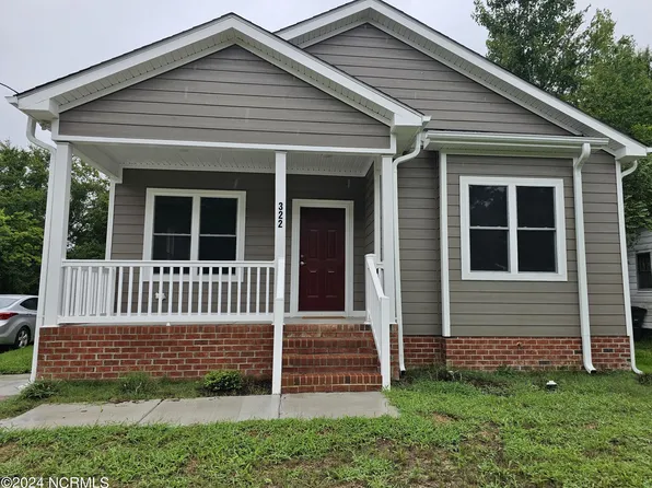 322 Myrtle Avenue, Rocky Mount, NC 27801