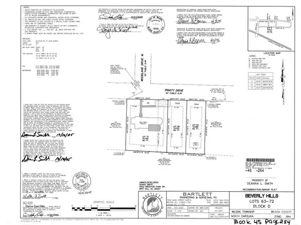 713 Trinity Dr W #63&66, Wilson, NC 27893