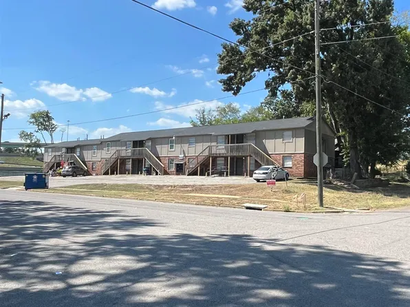 1128 10th Ave N, Birmingham, AL 35204