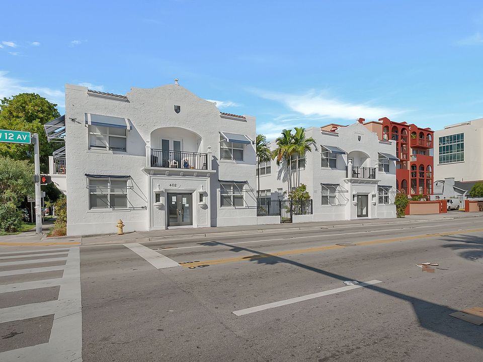 1st image of 402 NW 12th Ave APT 204
