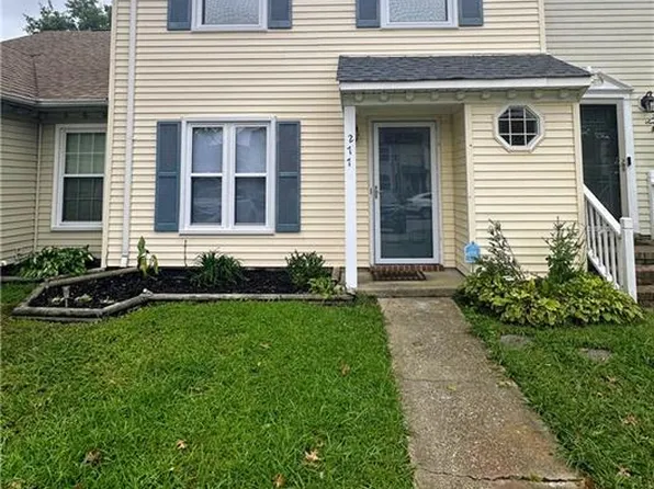 277 Weller Blvd, Virginia Beach, VA 23462