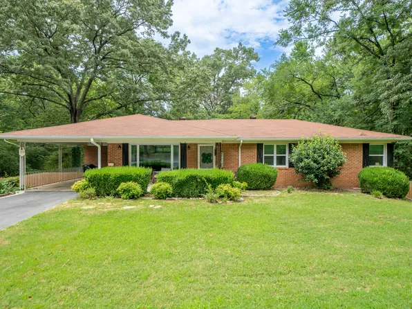 109 Valleyview St, Hot Springs, AR 71901