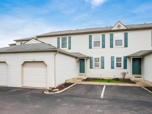 234 Macdougall Ln #54C, Blacklick, OH 43004