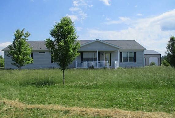 Property Front View