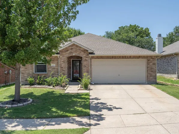 12917 Cowper Dr, Frisco, TX 75035