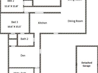 141 W Glenwood Dr, Homewood, AL 35209