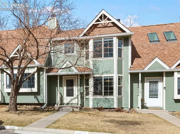 848 London Green Way, Colorado Springs, CO 80906