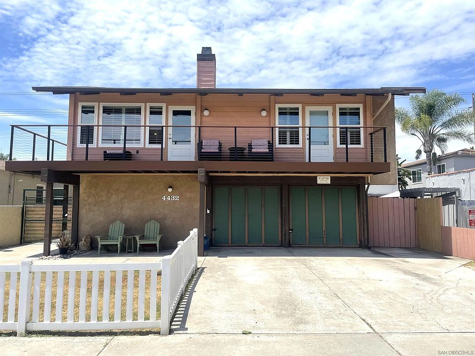 1st image of 4432 Kansas St #D