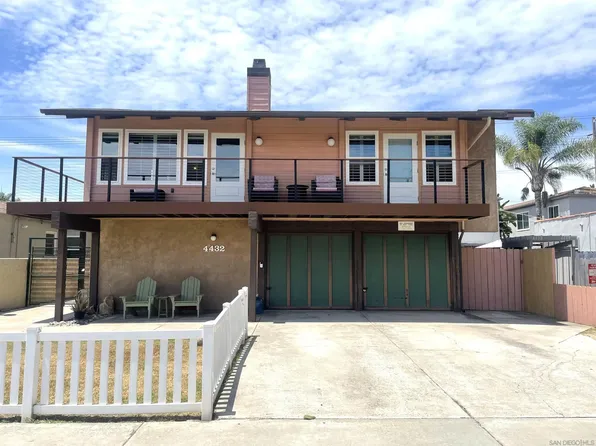 4432 Kansas St #D, San Diego, CA 92116