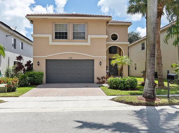120 NW 117TH Terrace, Plantation, FL 33325