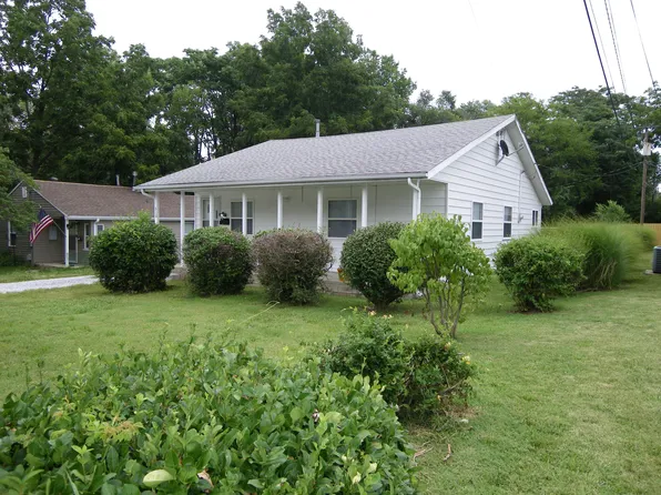 510 S Scenic Avenue, Springfield, MO 65802