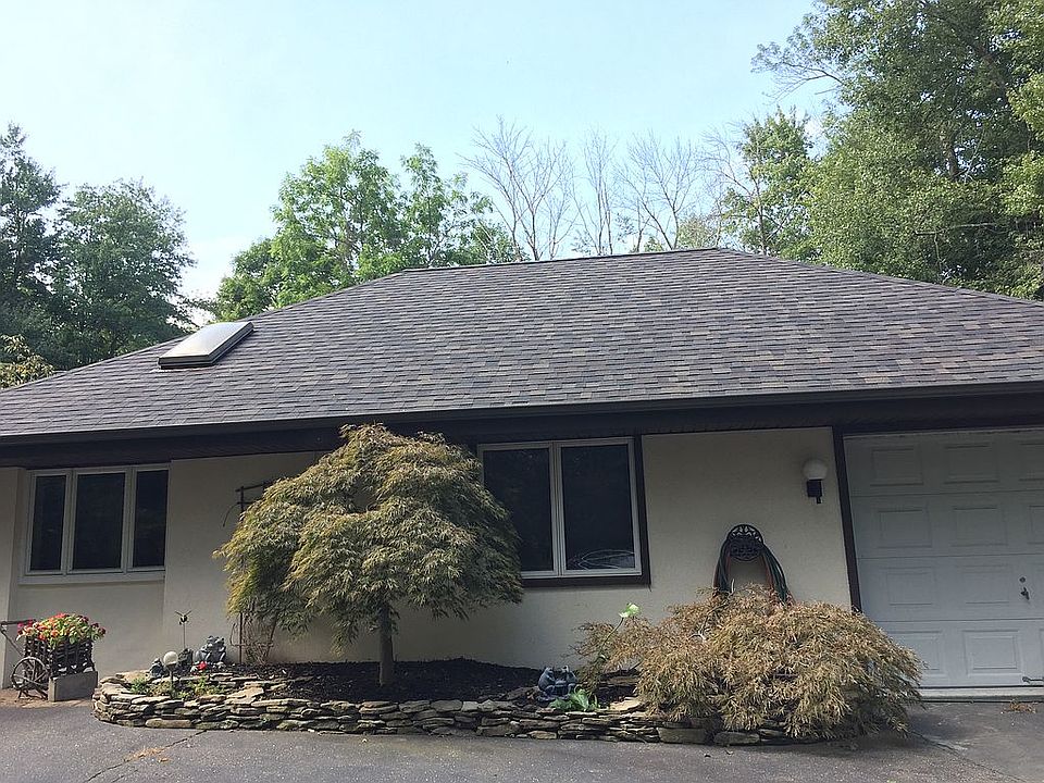 Brand New roof and gutters 