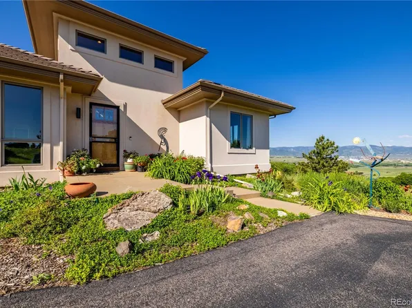 8611 Coachlight Way, Littleton, CO 80125
