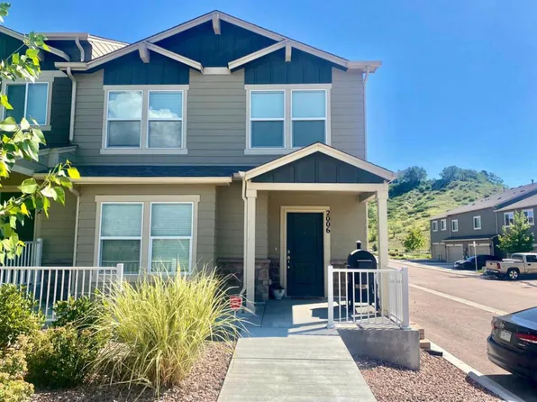 2041 Birmingham Loop, Colorado Springs, CO 80906