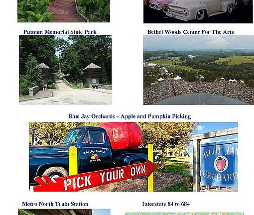 LocalAttractns/PlacesInteres