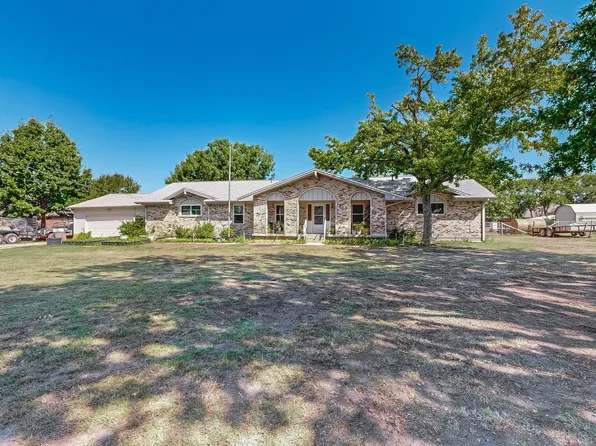 212 Colonial Dr, Wylie, TX 75098