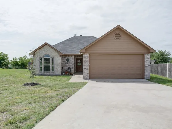 1860 Pheasant Dr, Weatherford, TX 76088