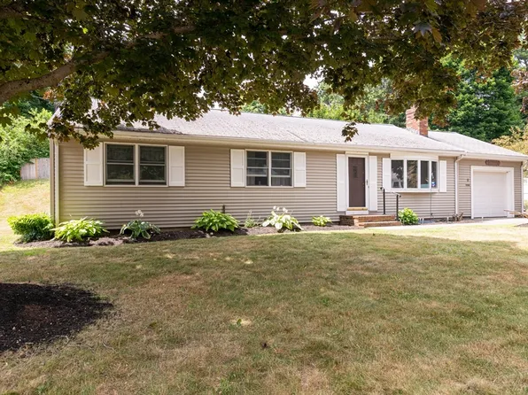 6 Congress St, Ipswich, MA 01938