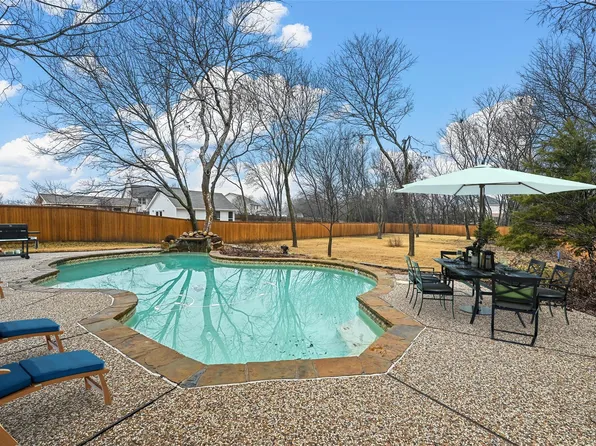 4002 Poplar Point Dr, Rockwall, TX 75032